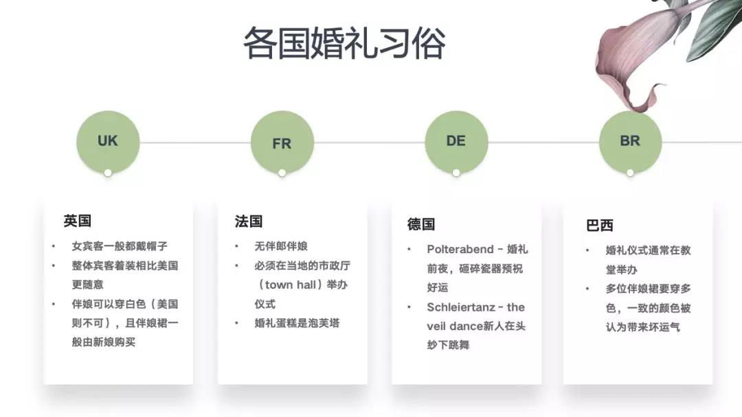 shopify独立站收款跨境收款服务商