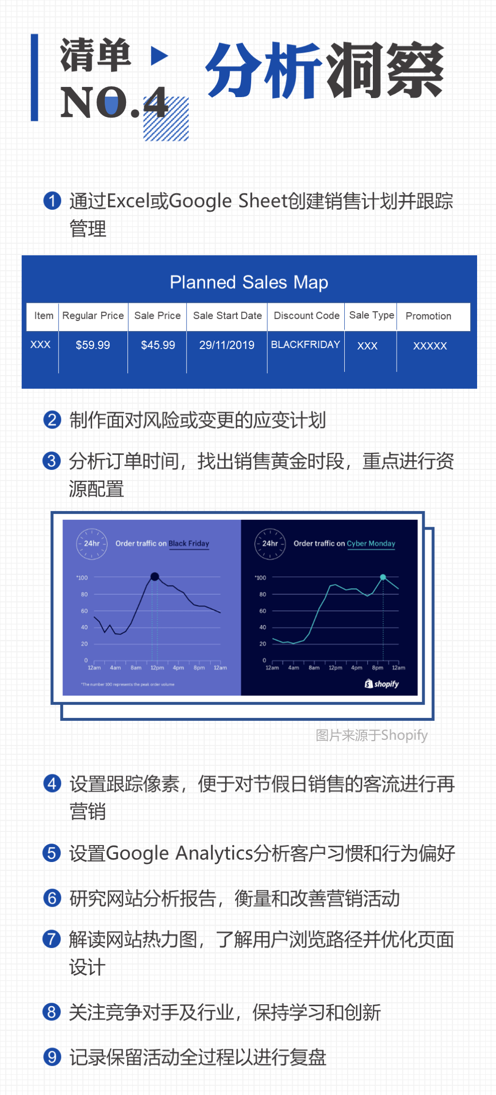 shopify独立站收款跨境收款服务商