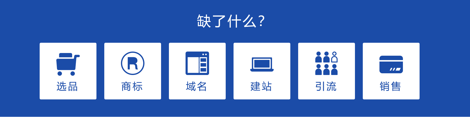 shopify独立站收款跨境收款服务商