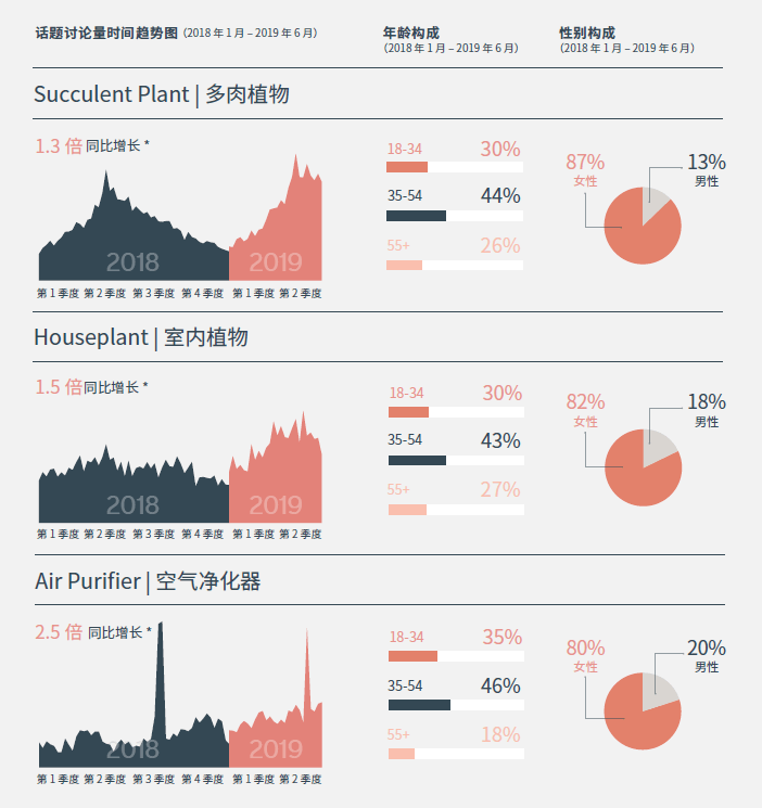 shopify独立站收款跨境收款服务商