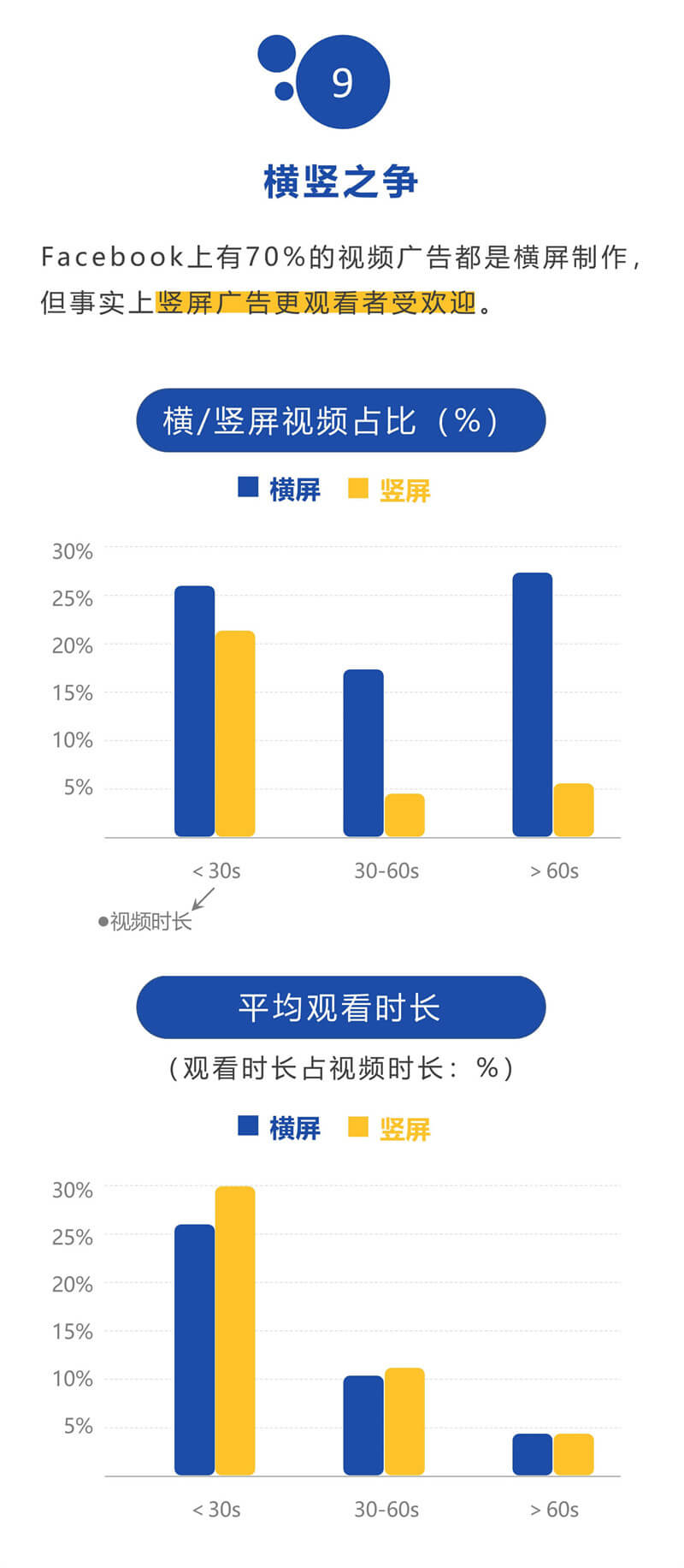 shopify独立站收款跨境收款服务商