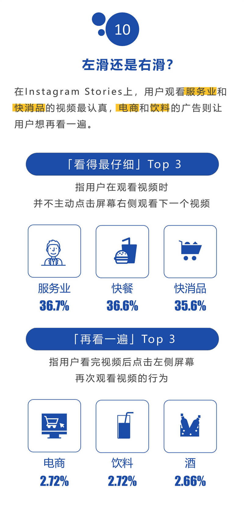 shopify独立站收款跨境收款服务商