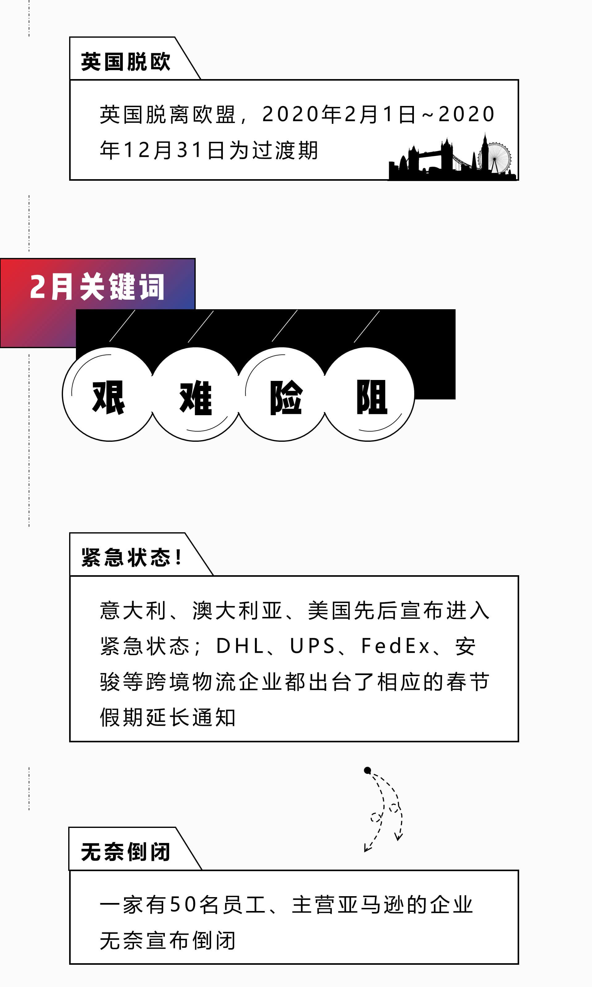 shopify独立站收款跨境收款服务商