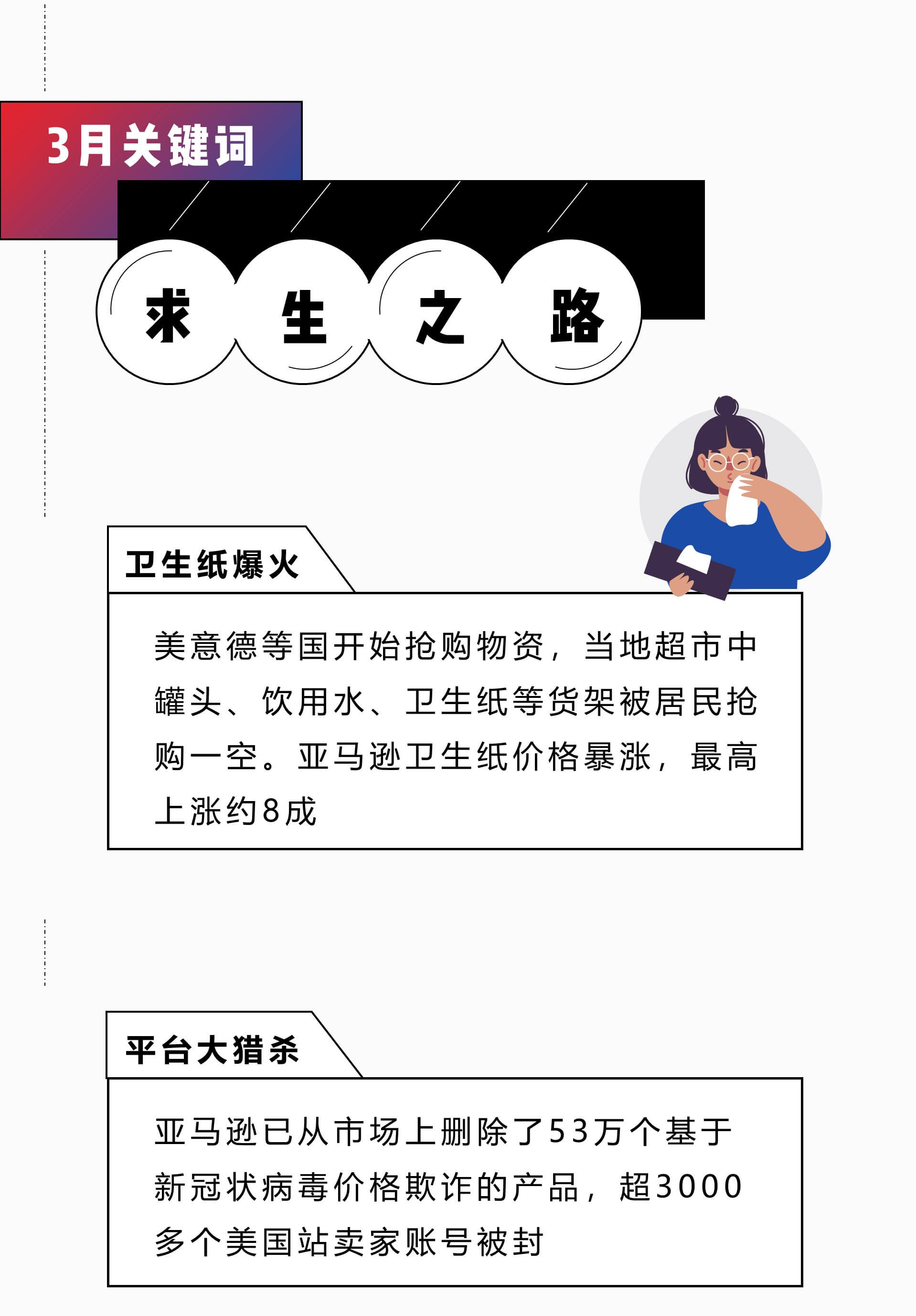 shopify独立站收款跨境收款服务商