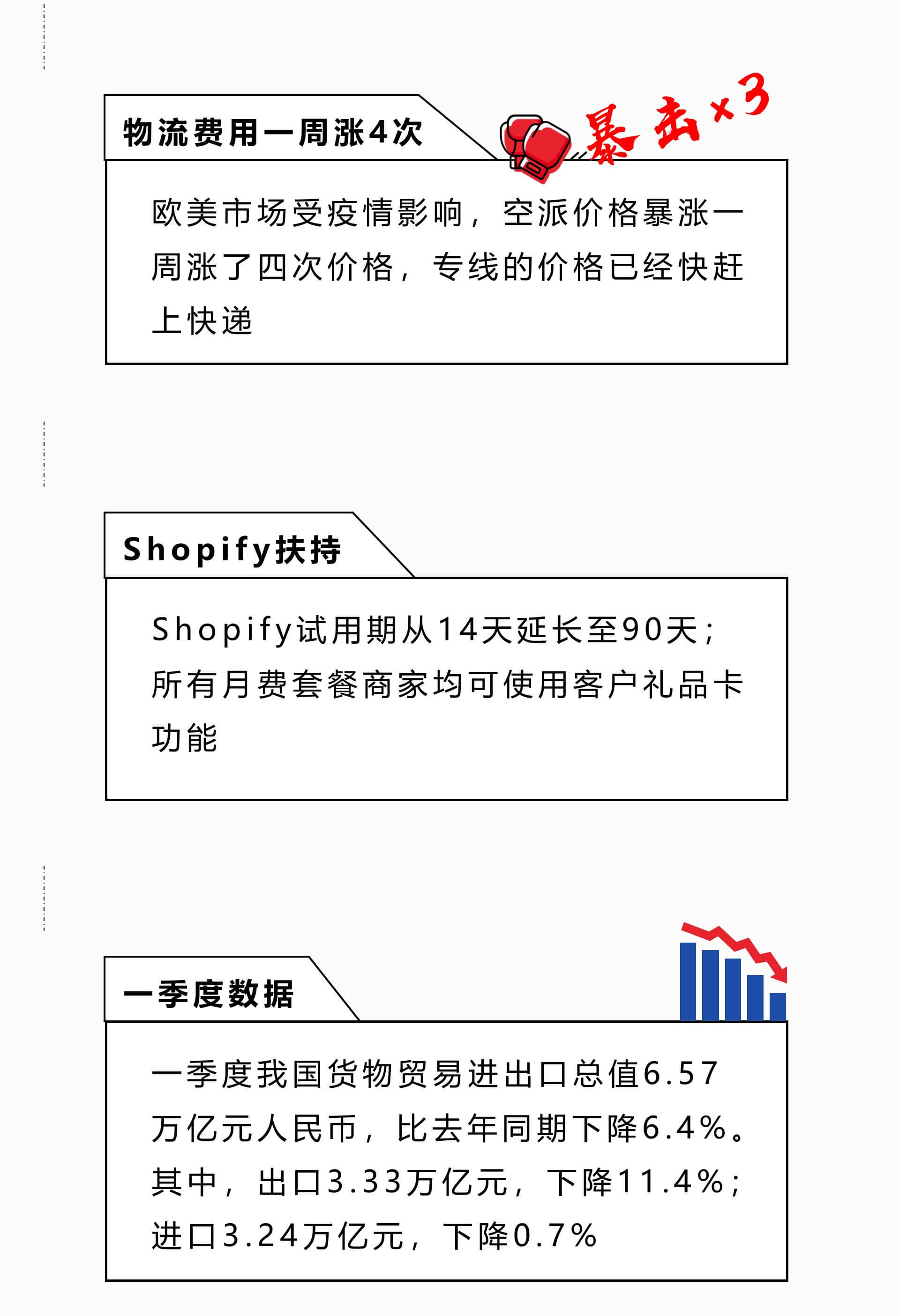 shopify独立站收款跨境收款服务商