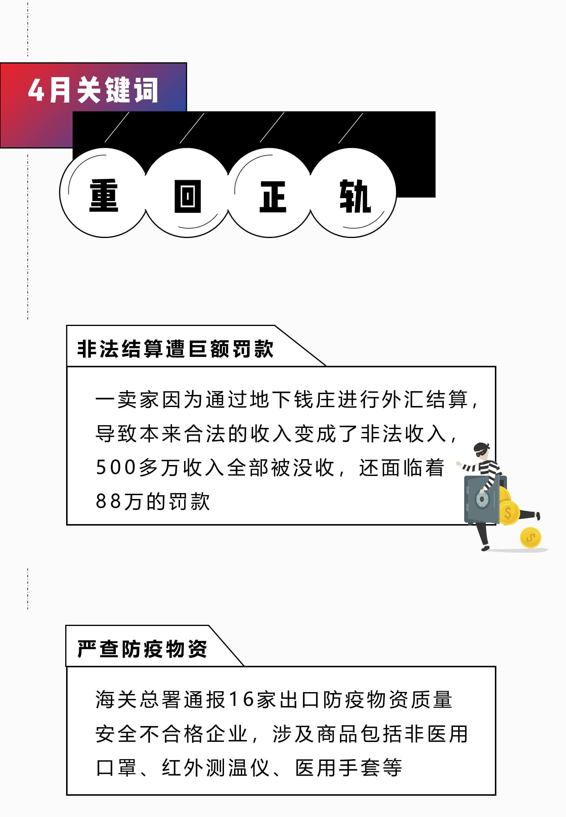 shopify独立站收款跨境收款服务商