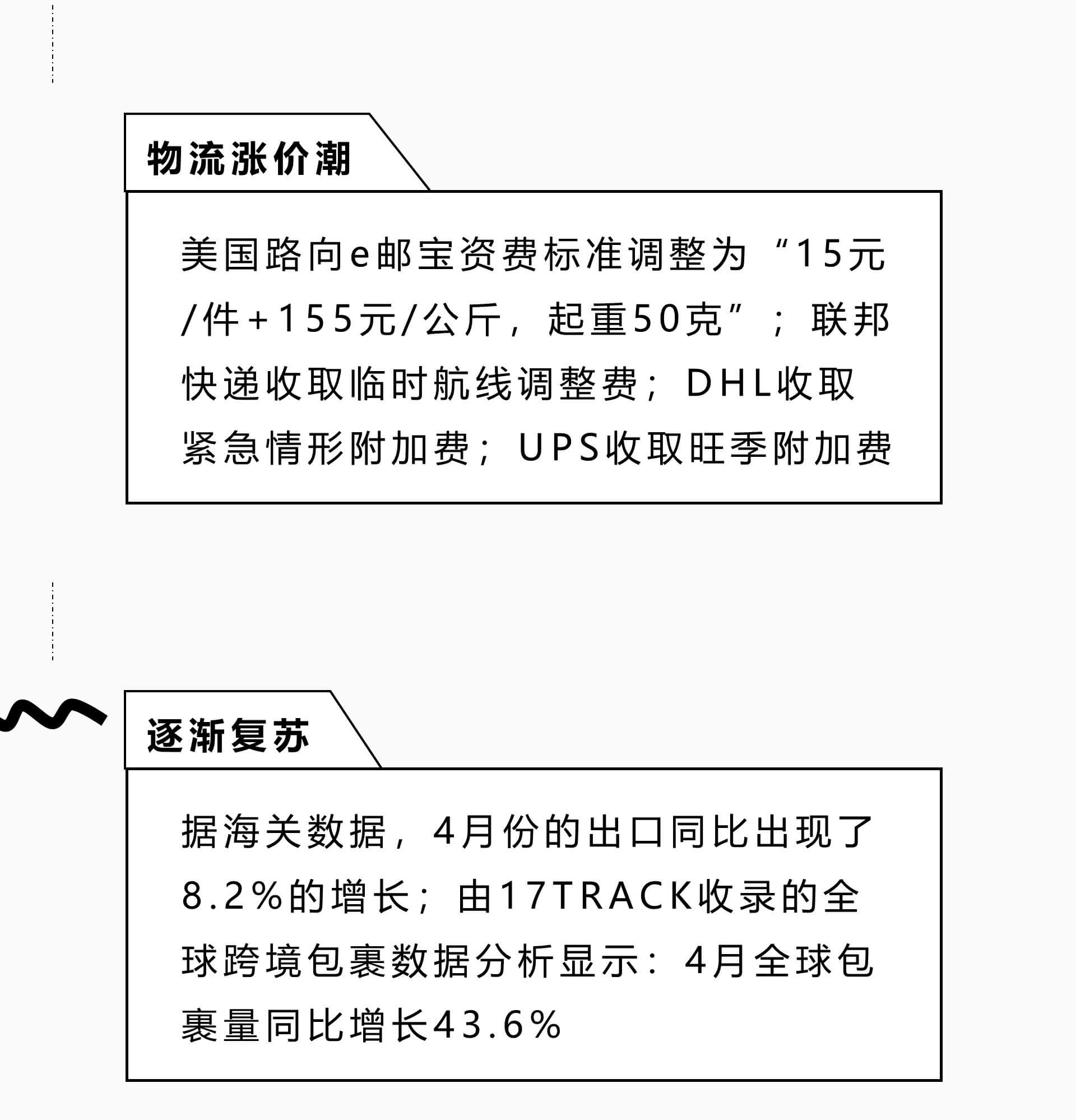 shopify独立站收款跨境收款服务商