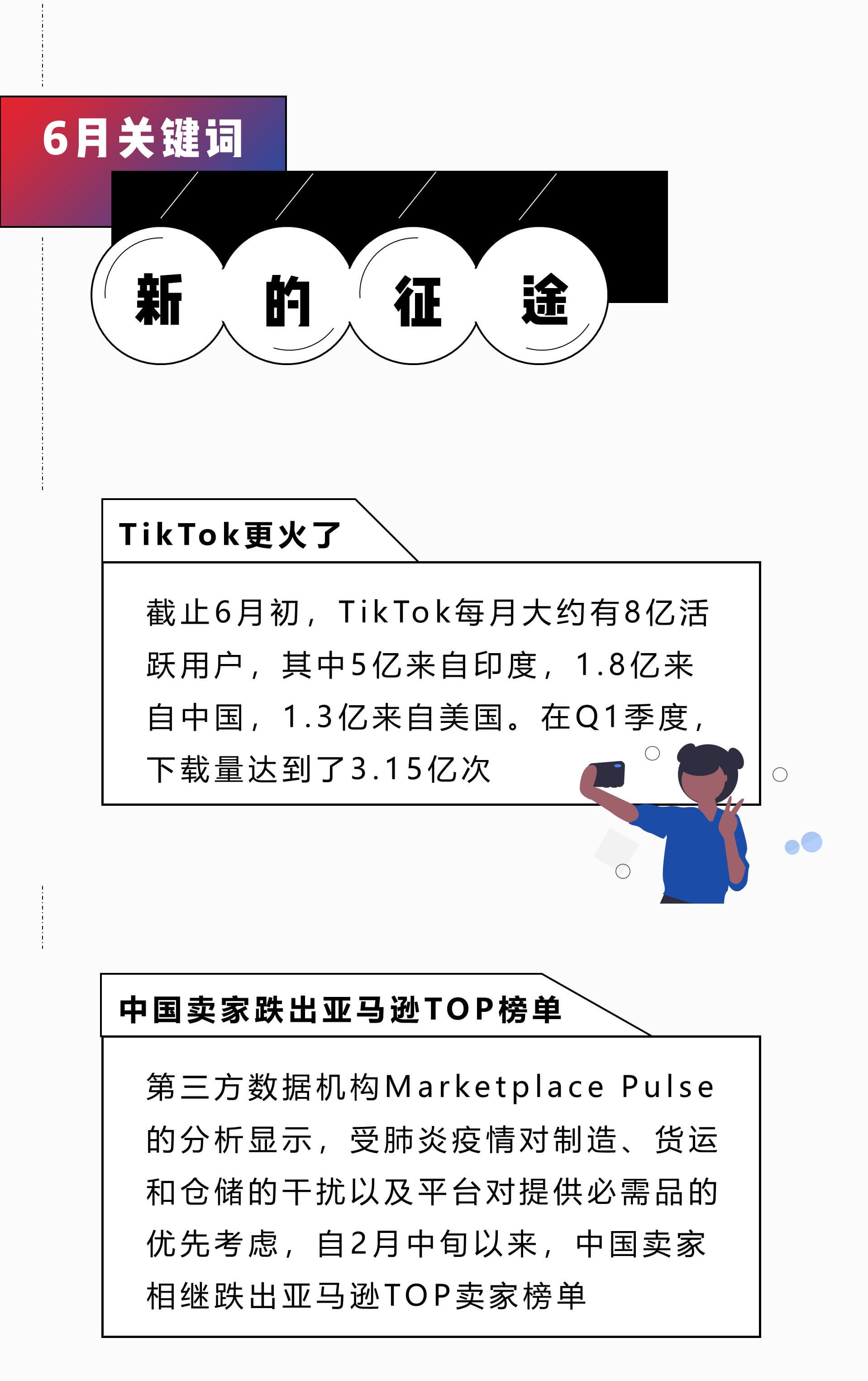 shopify独立站收款跨境收款服务商