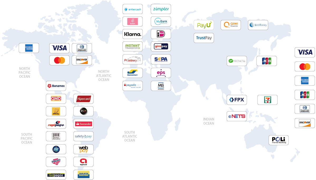 shopify独立站收款跨境收款服务商