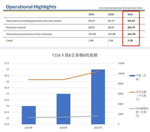 shopify独立站收款跨境收款服务商