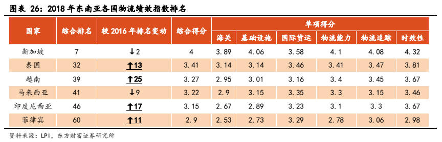 shopify独立站收款跨境收款服务商