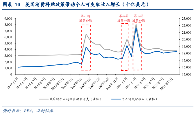 shopify独立站收款跨境收款服务商