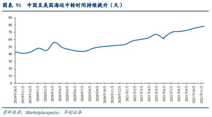 shopify独立站收款跨境收款服务商