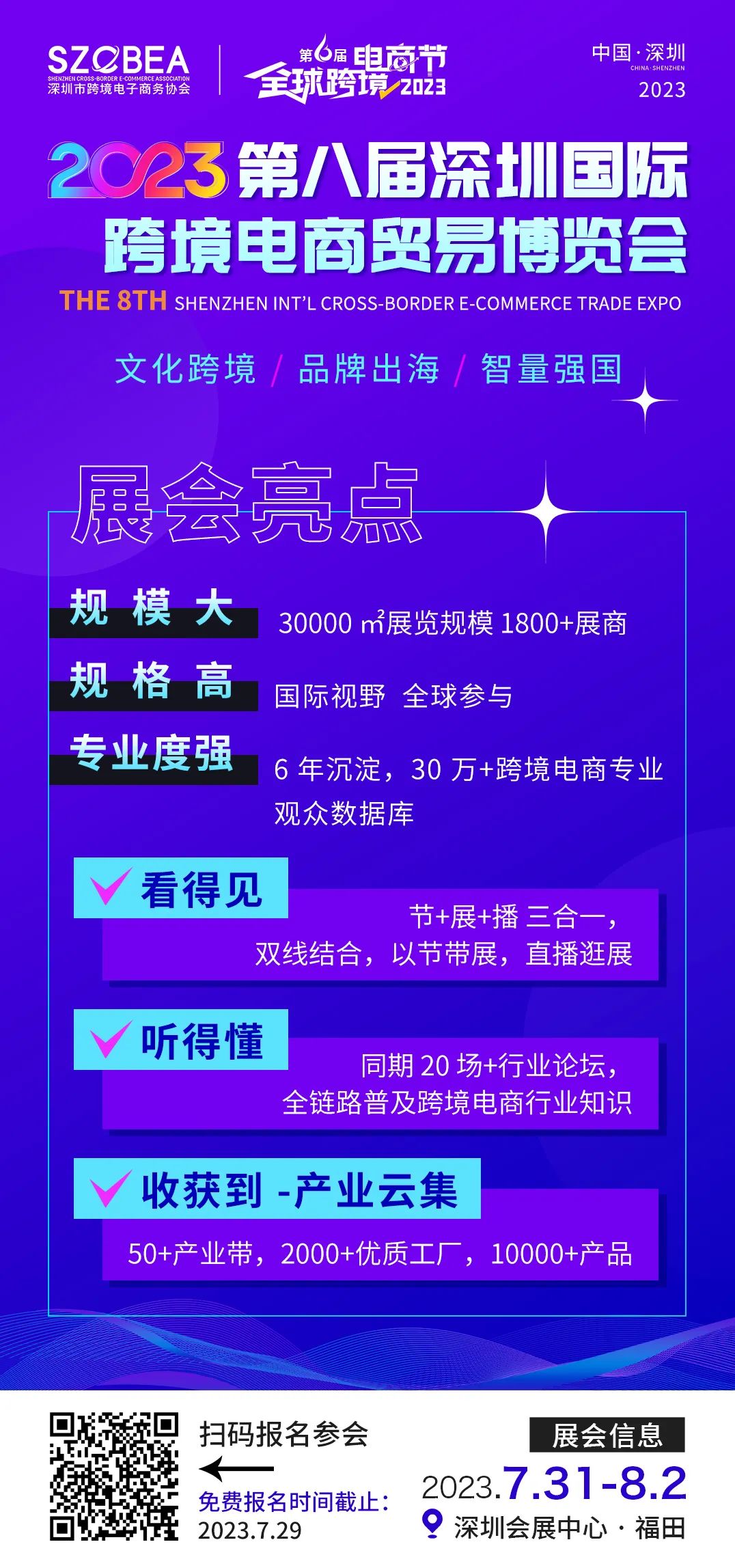 shopify独立站收款跨境收款服务商