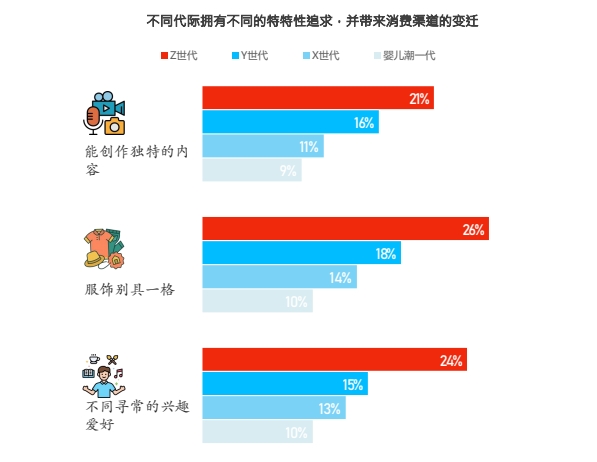 shopify独立站收款跨境收款服务商